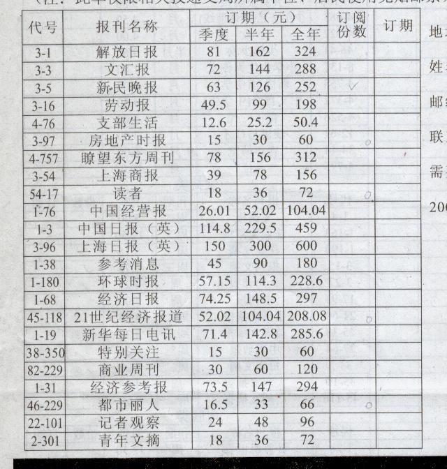 报刊杂志 001.jpg