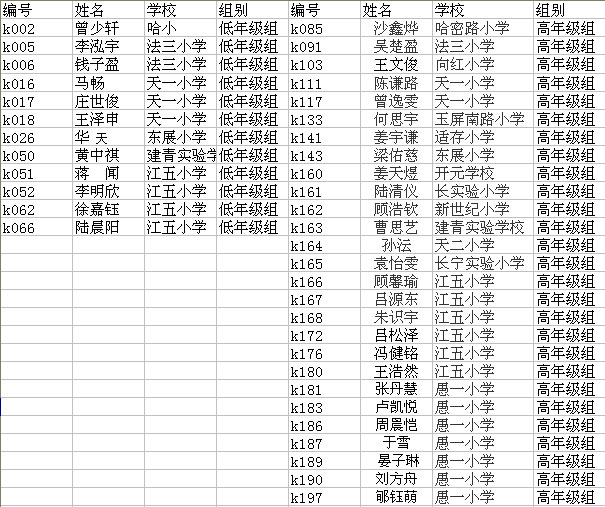 以下是进入决赛的名单.jpg