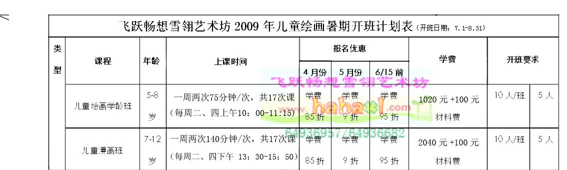 2009年暑假绘画班暂定JPG格式招生信息.jpg