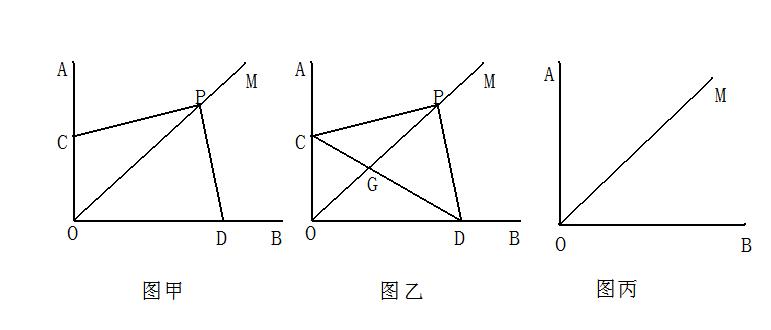 数学题2011 2 12 01.JPG