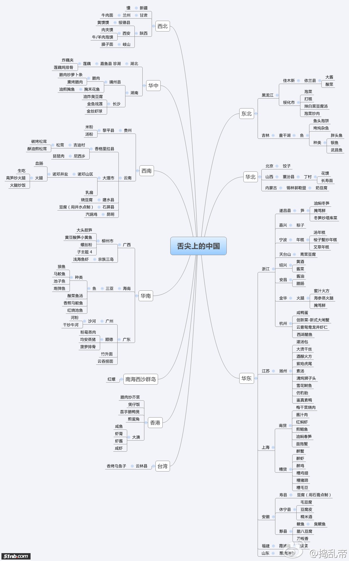 舌尖上的中国  菜单.jpg